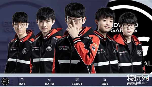 小組賽中的 小組賽中的